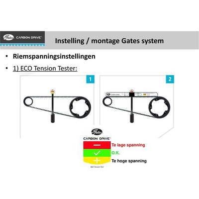 Gates Ut Tensione Tester