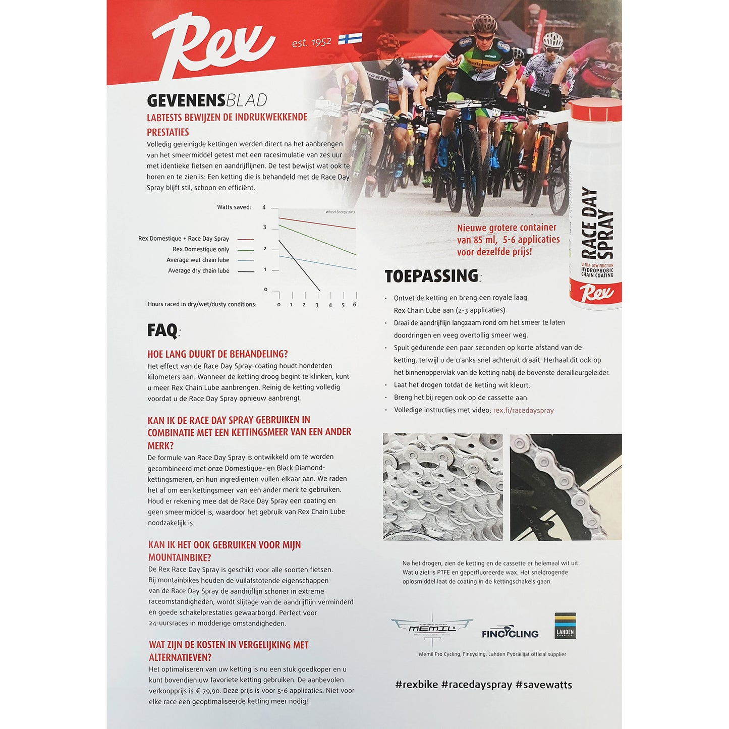 Rivestimento a catena idrofobe a spruzzo di Rex Race Day 40 ml