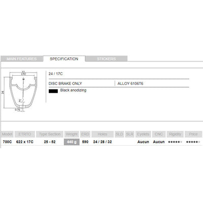 Wheel frontal de Stormer 17 Carrera 28 Disco TX12 100 mm