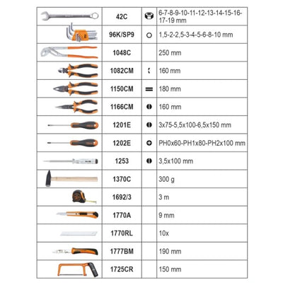 Caso de herramienta beta incl.