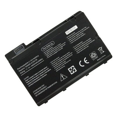 Batería de laptop blu-basic 4400mAh