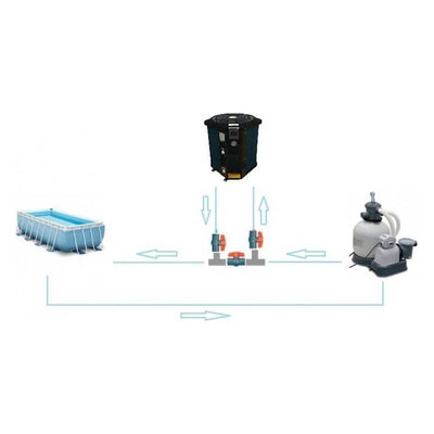 Piscina pompa di calore eco quadrata 20