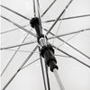 Falconetti Paraplu met Automaatopening Ø 102 cm Transparant